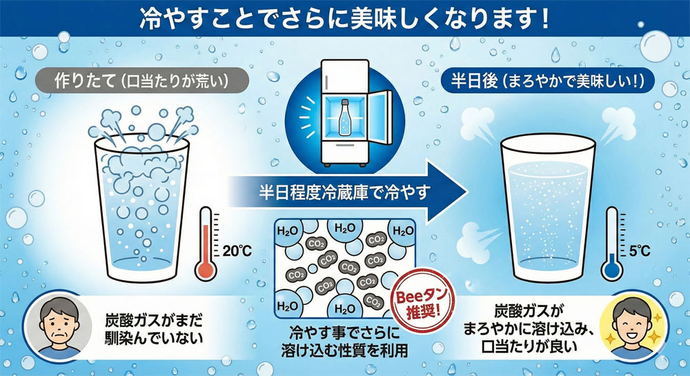 �y�V�^8�C���}�j���A���z�ŐV���f���戵������