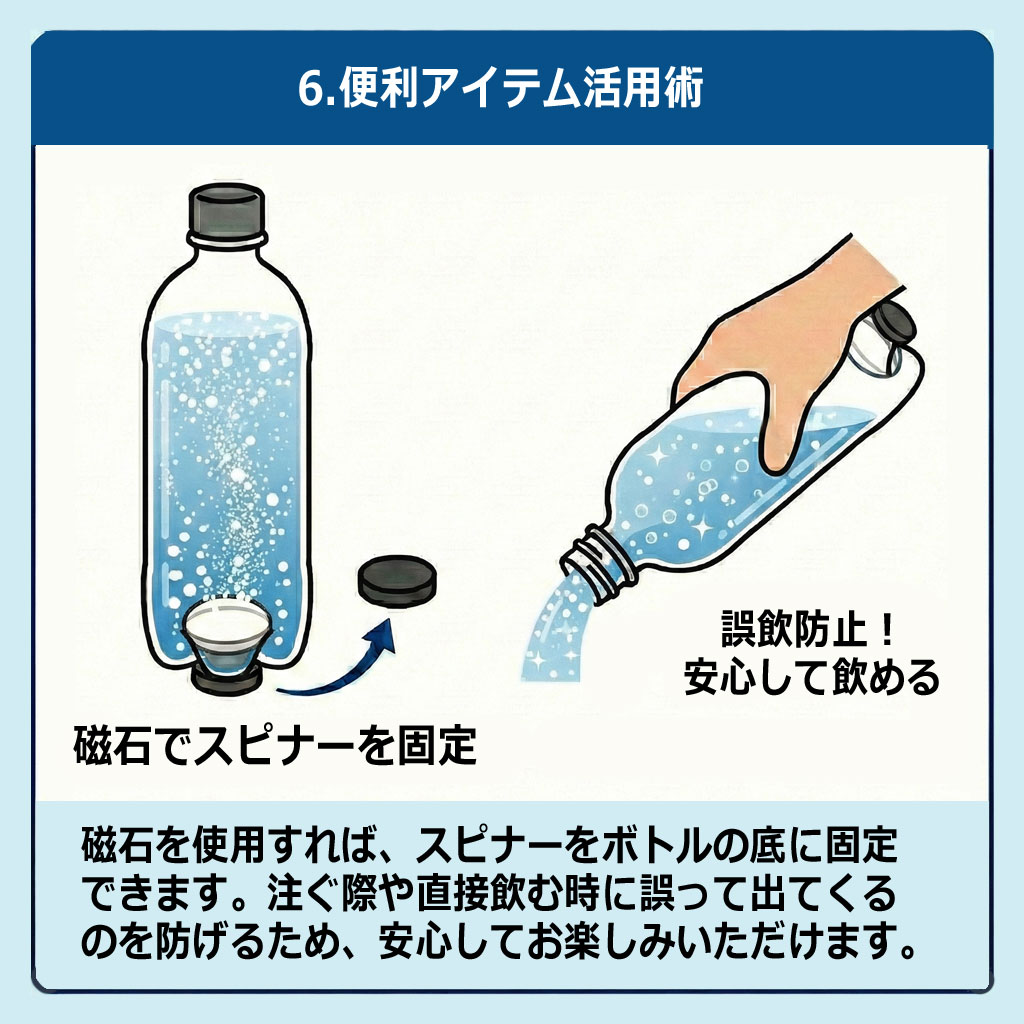 ソーダシェイカーNeoマニュアル