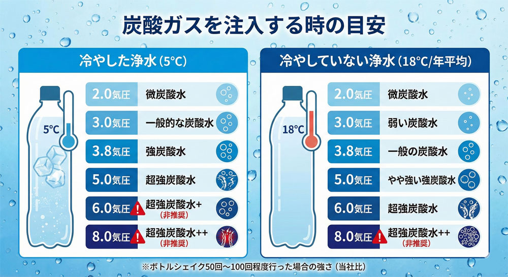 �y�V�^8�C���}�j���A���z�ŐV���f���戵������